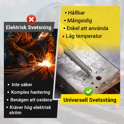 💥Köp mer spara mer💥Universell svetsstång för låg temperatur