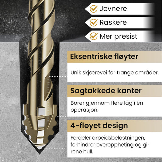 Excentriskt Borrbitsset med 4 Skär