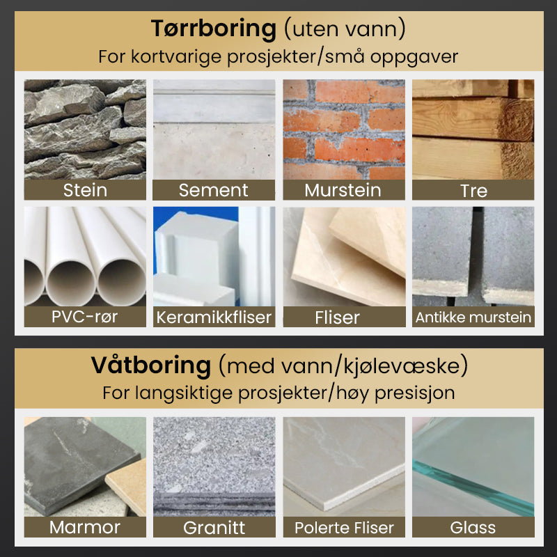 🔥HET FÖRSÄLJNING 2026🔥 Högkvalitativt 4-skärigt räfflat excentriskt borrbitsset