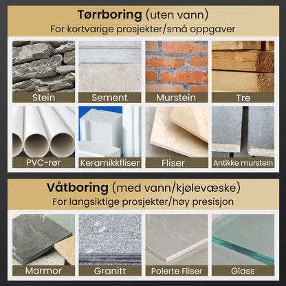 🔥HET FÖRSÄLJNING 2026🔥 Högkvalitativt 4-skärigt räfflat excentriskt borrbitsset