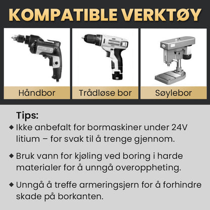 🔥HET FÖRSÄLJNING 2026🔥 Högkvalitativt 4-skärigt räfflat excentriskt borrbitsset