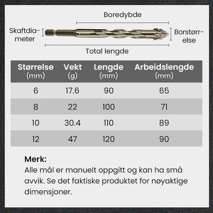 🔥HET FÖRSÄLJNING 2026🔥 Högkvalitativt 4-skärigt räfflat excentriskt borrbitsset