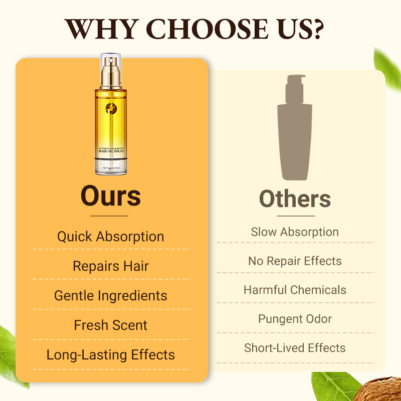🎉Intense Nourishing Hair Conditioning Oil Spray🎁Köp fler spara mer🎁