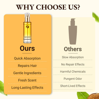 🎉Intense Nourishing Hair Conditioning Oil Spray🎁Köp fler spara mer🎁